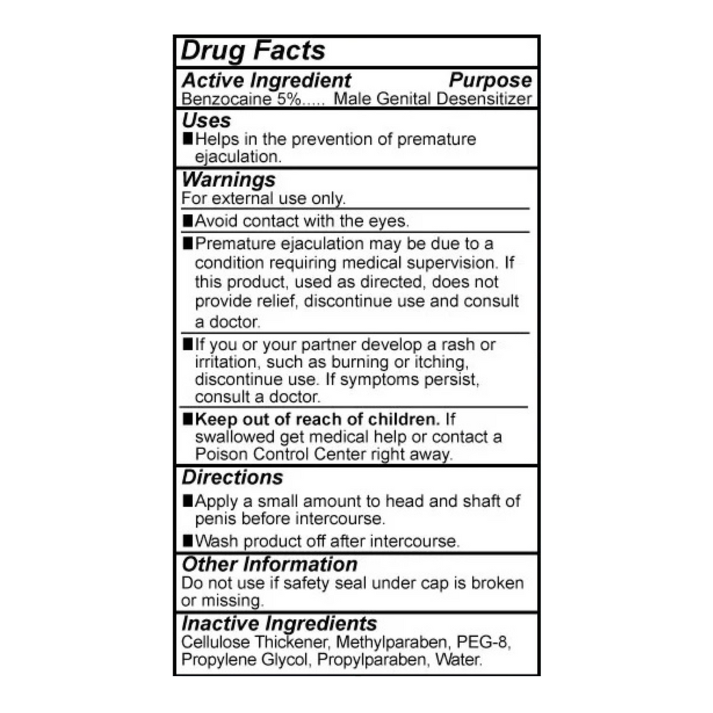 Drug facts on prolong intimate delay lube