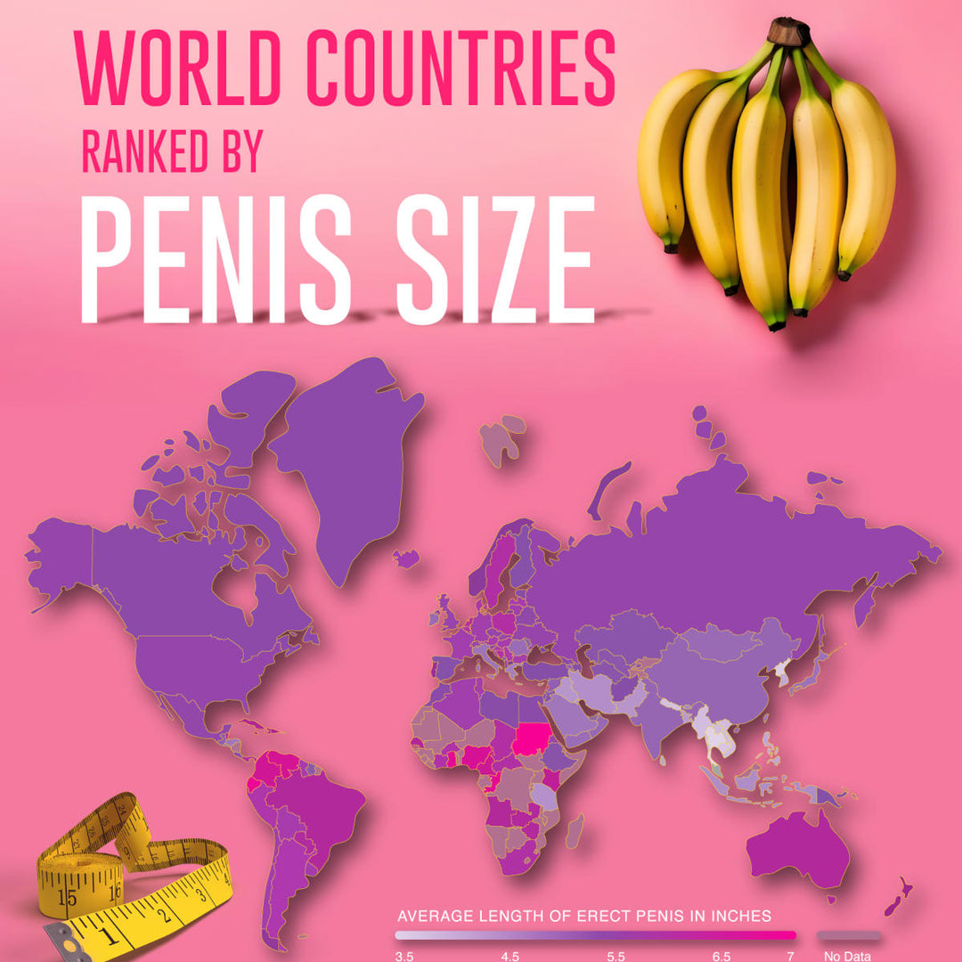 World Countries Ranked by Penis Size