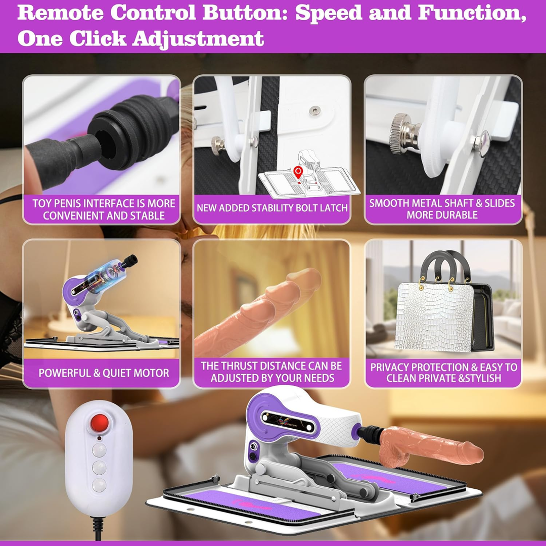 close ups of features on Thrusting Automatic Sex Machine 
