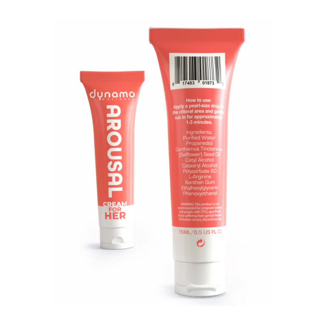 front and back for Dynamo Wellness Arousal Cream For Her clit cream 