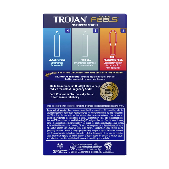 backside of Trojan All The Feels Latex Condoms 10 Pack inside packaging 