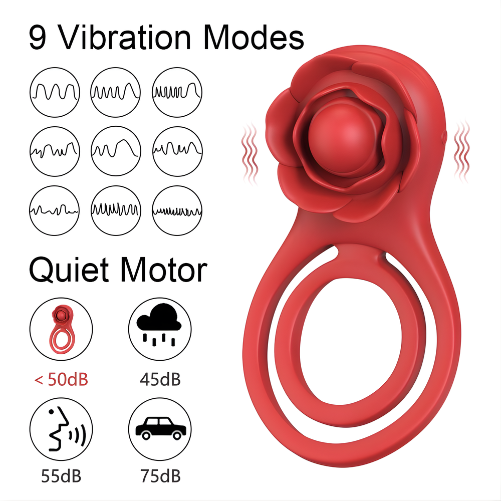 9 vibration modes quiet motor Flower Double C-Ring