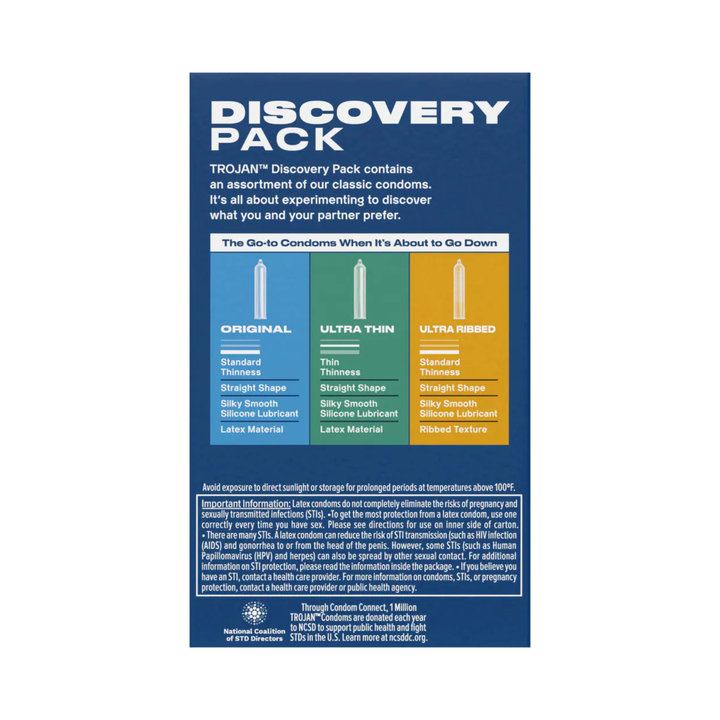 backside of Trojan Assorted Condoms Discovery Pack product details 