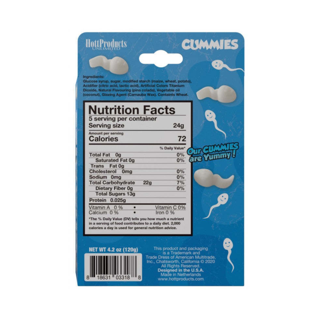 backside of Cummies Sperm Shaped Gummies packaging 