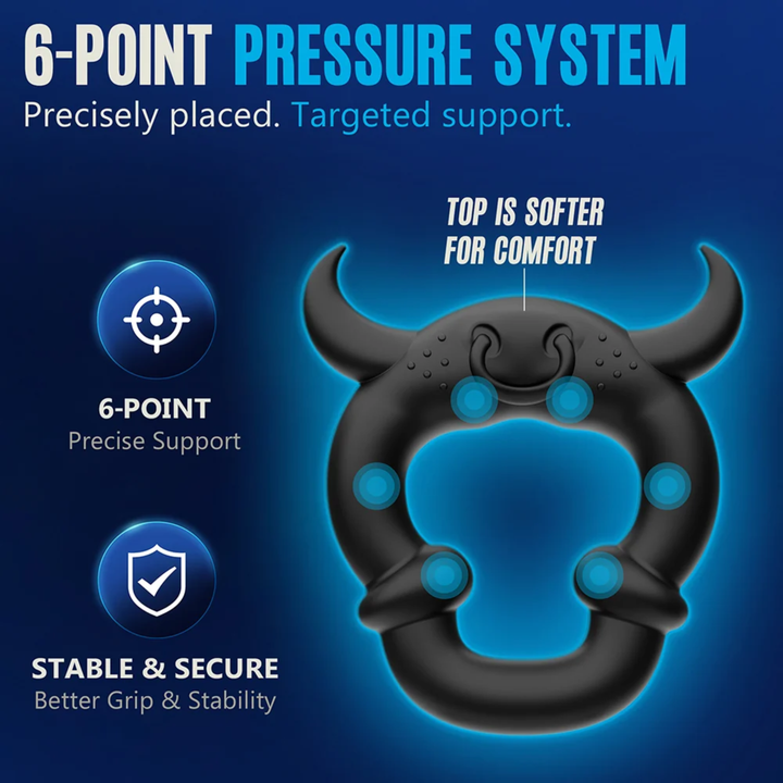 6 point pressure system Pinnacle Pro Flexlock Tri Set Cock Ring