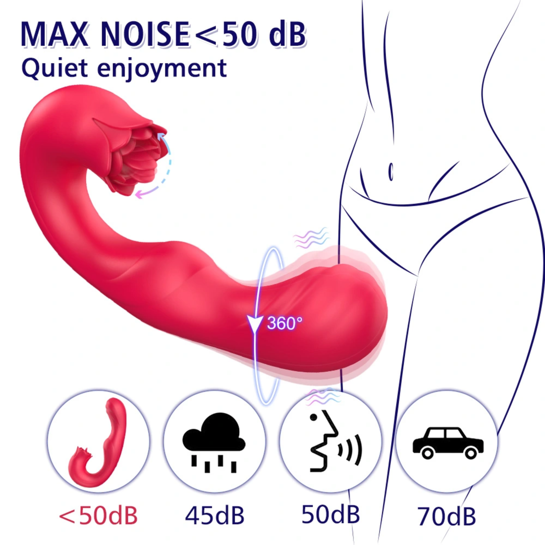 max noise less then 50 decibels Twirling Tongue Tease Silicone Rotating G-Spot Vibe and Clit Licking Rose