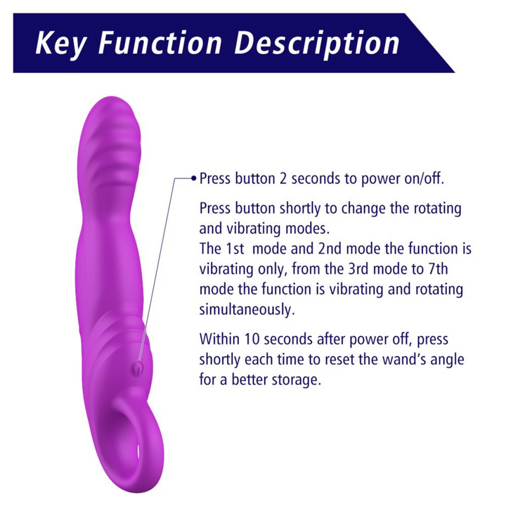 Key function description for Rotating G-Spot Vibrator 