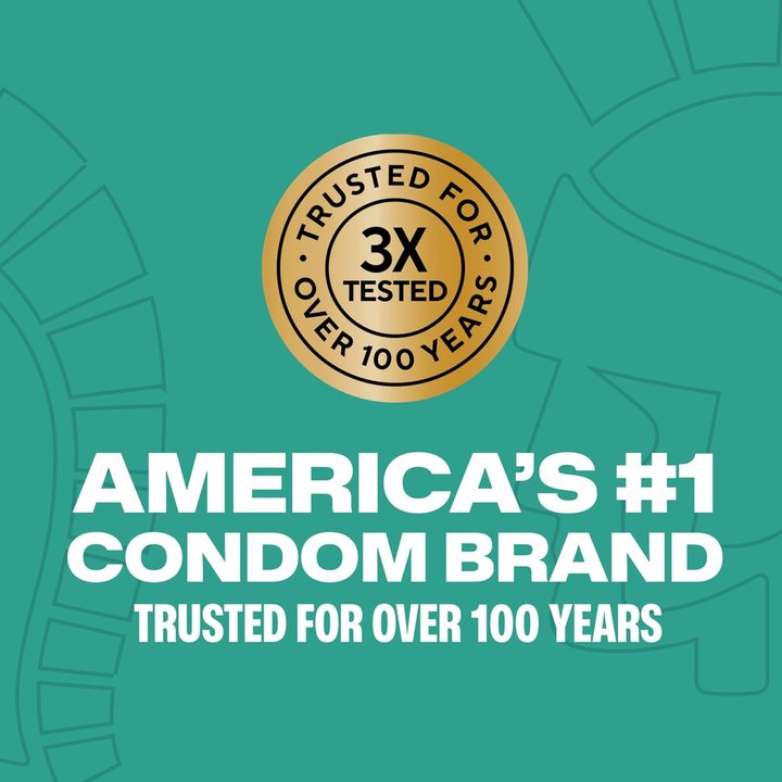 America's number one condom brand trusted over 100 years Trojan Bareskin EveryTHIN Lubricated Latex Condoms Assorted 3-Pack