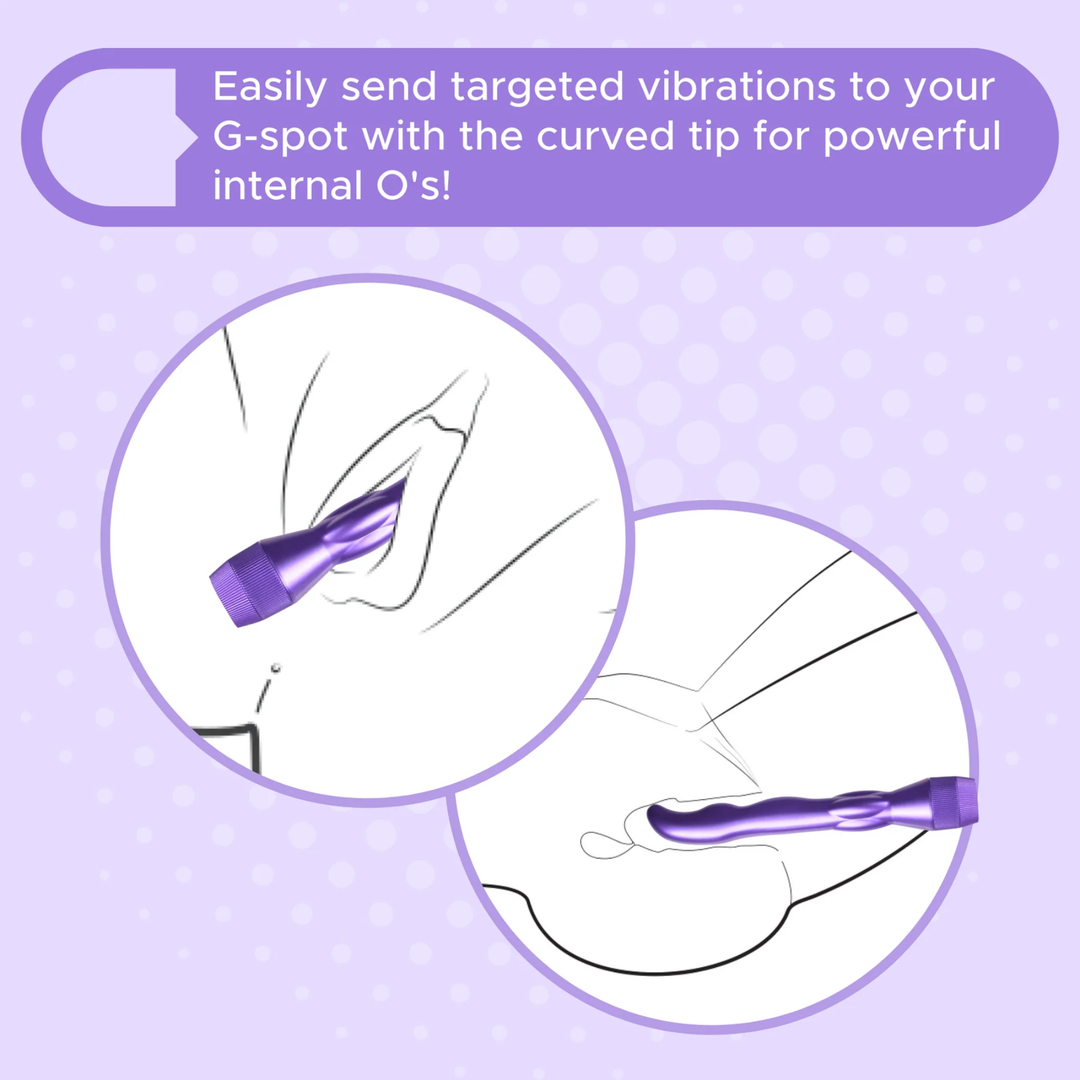 how to use G-Spot Finder