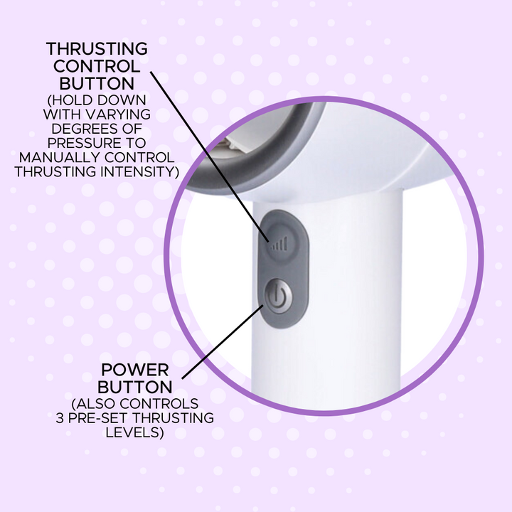 A close-up view of the 2-button control panel. The power button also controls the 3 pre-set thrusting levels. The thrusting control button can be held down with varying degrees of pressure to manually control the thrusting intensity. 