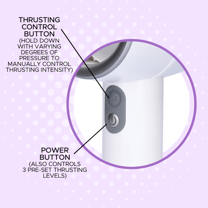 A close-up view of the 2-button control panel. The power button also controls the 3 pre-set thrusting levels. The thrusting control button can be held down with varying degrees of pressure to manually control the thrusting intensity. 