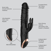 Body-safe smooth silicone, ultra-realistic veins and ripples, sculpted penis tip massager, extra strong clit stimulation, independent thrusting controls, independent vibration