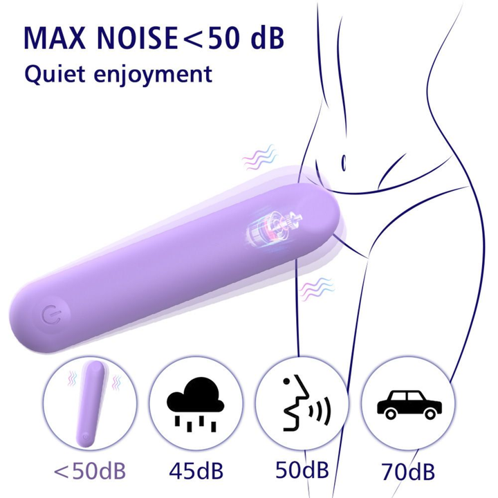 Vibrating Rechargeable Bullet max noise less than 50 db