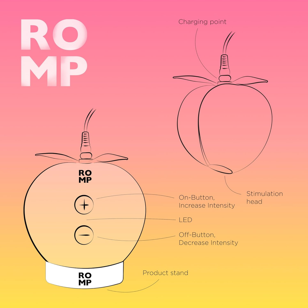 different parts and features of ROMP Pink Peach Rechargeable Clitoral Stimulator 