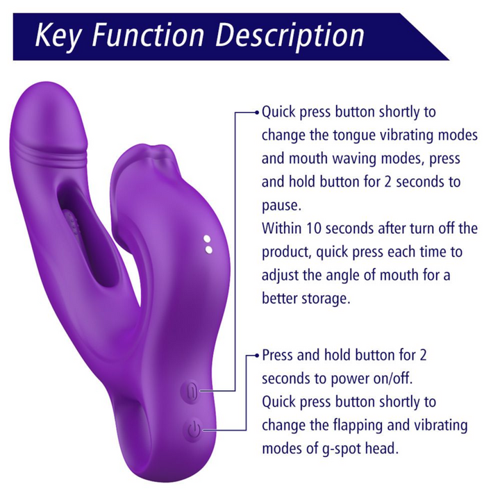key function description for Flapping Vibrator with licking tongue  