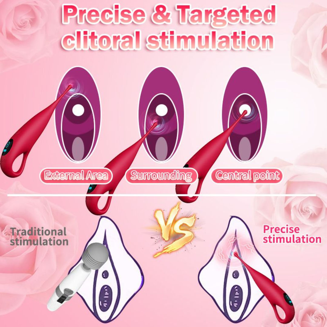 precise extra strong clit vibrator pinpoint targeted stimulation 