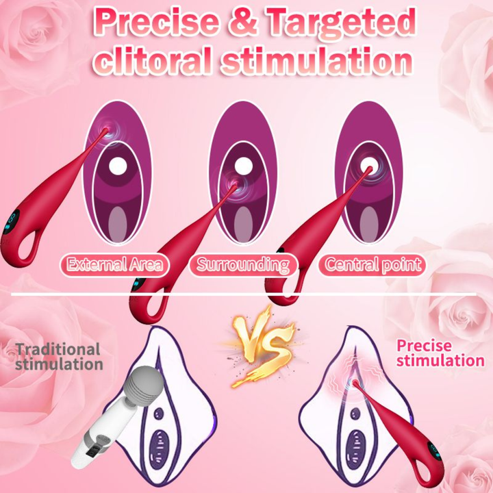 precise extra strong clit vibrator pinpoint targeted stimulation 