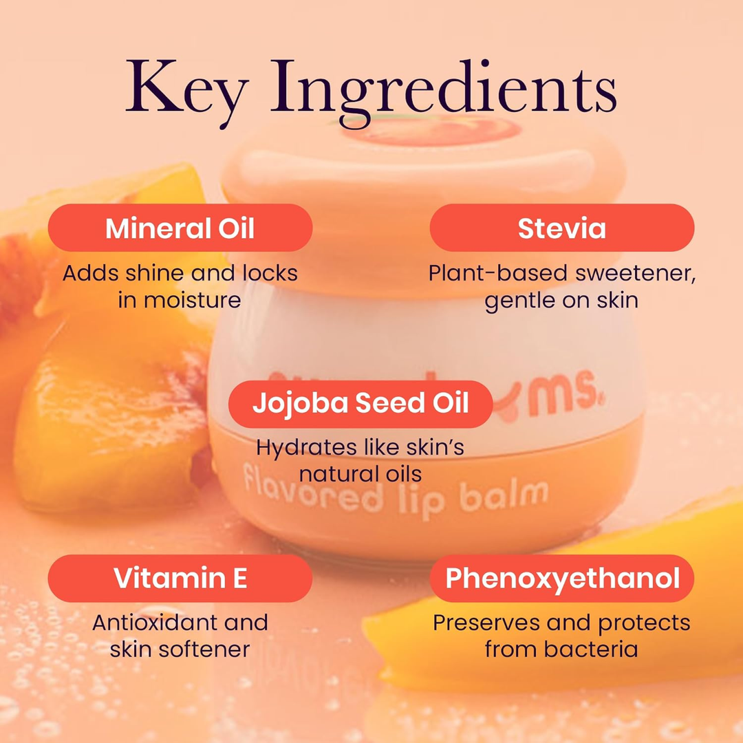key ingredients in Sweetums Flavored Lip Balm 