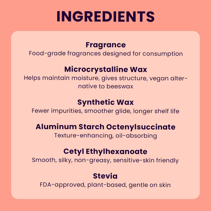 ingredients in Sweetums Stick Fragrance 