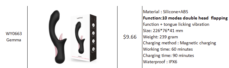 Thumping & Licking Silicone Rabbit - Hits That G-spot While Giving You Oral!