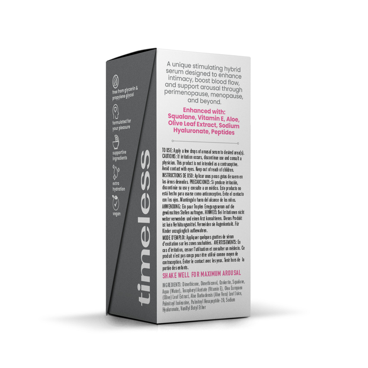 backside of Wicked Simply Timeless Stimulating Hybrid Arousal Serum 1oz packaging 