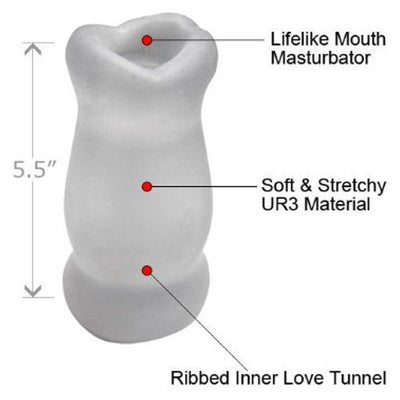 Illustration of masturbator showing 5 inch length