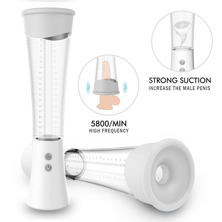 Vibrating penis pump with strong suction.