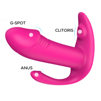 Image of the triple stimulating vibrator.