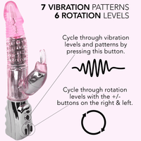 7 vibration patterns and 6 rotation levels! Cycle through vibration levels and patterns by pressing this button. Cycle through rotating levels with the plus and minus buttons on the right and left.