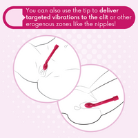 G-spot vibrator can also be used for clit stimulation or for other erogenous zones.