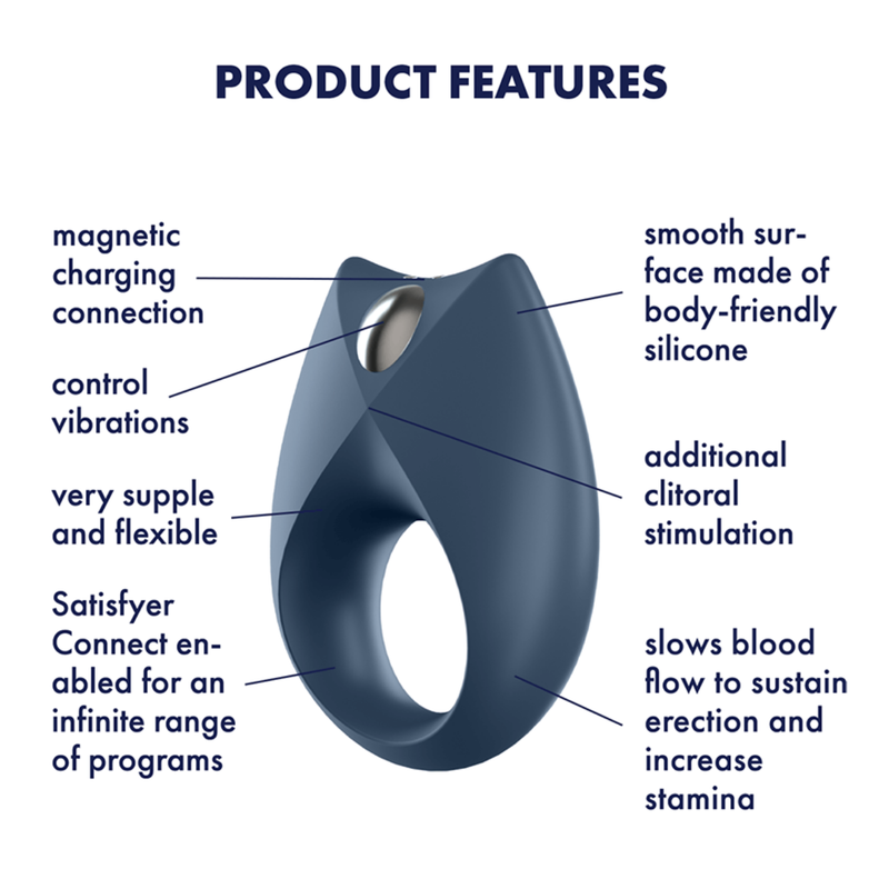 Image showing the product features. Features include - Magnetic charging connection,, control vibrations, very supple and flexible, Satisfyer Connect enabled for an infinite range of programs, smooth surface made of body-friendly silicone, additional clitoral stimulation, and slows blood flow to sustain erection and increase stamina.
