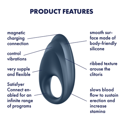 Image showing the product features. Features include - magnetic charging connection, control vibrations, ery supple and flexible, Satisfyer Connect enabled for an infinite range of programs, smooth surface made of body-friendly silicone, ribbed texture arouse the clitoris, and slows blood flow to sustain erection and increase stanima.