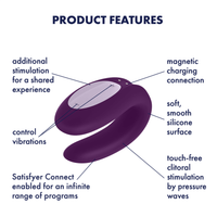 Image showing the product features. Features include - additional stimulation for a shared experience, control vibrations, Satisfyer Connect enabled for an infinite range of programs, magnetic charging connection, soft, smooth silicone surface, touch-free clitoral stimulation by pressure waves.