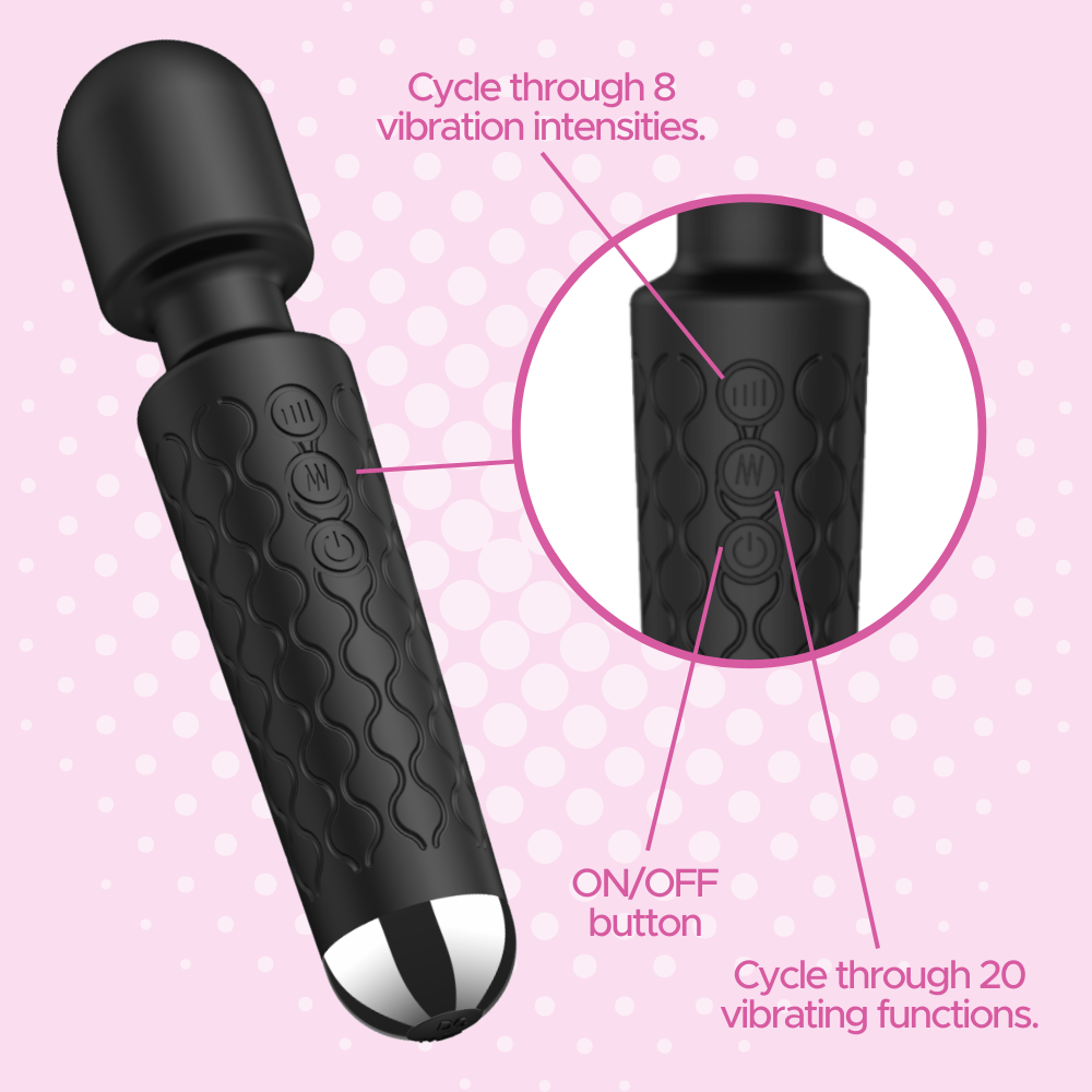 Cycle through 8 vibration intensities, on/off button, cycle through 20 vibrating functions