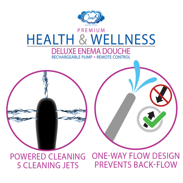 Image showing product features. Image reads: Cloud 9 novelties health and wellness deluxe enema douche. Rechargeable pump. Remote control. Powered cleaning 5 cleaning jets. One-way flow design prevents back-flow.